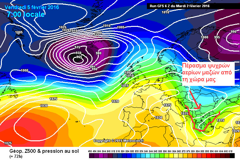 gfs 2