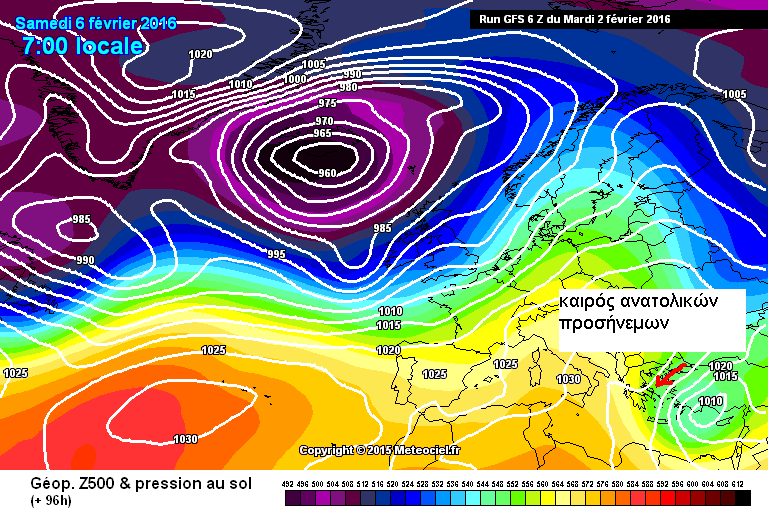 gfs 3
