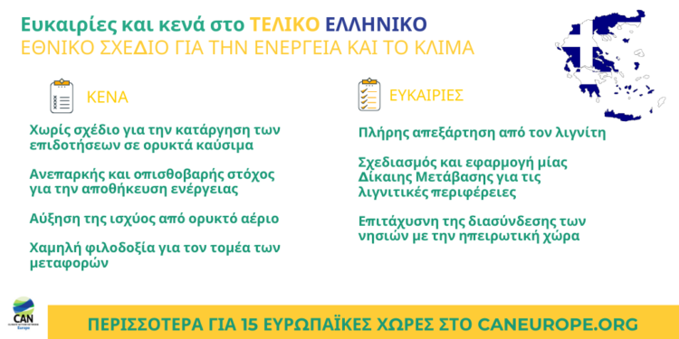 The GreenTank: Ευθυγραμμίζονται τα Εθνικά Σχέδια για την Ενέργεια και το Κλίμα με τη Συμφωνία του Παρισιού;