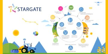 Tο STARGATE βάζει την Ελλάδα στην κλιματικά έξυπνη γεωργία