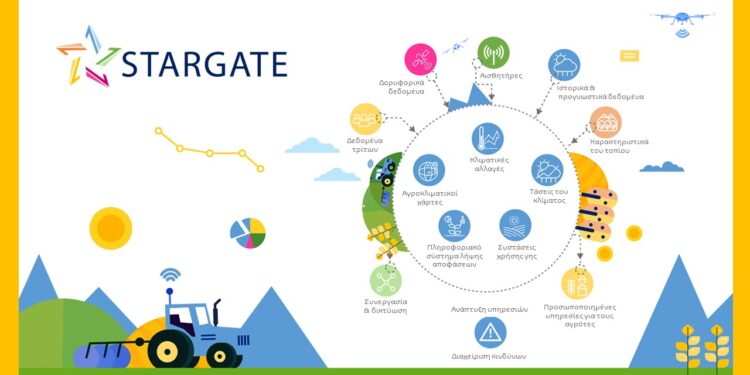 Tο STARGATE βάζει την Ελλάδα στην κλιματικά έξυπνη γεωργία