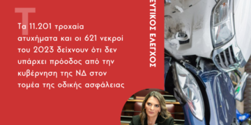 Νέα Αριστερά: Ερώτηση για τα τροχαία ατυχήματα και τους νεκρούς στην άσφαλτο